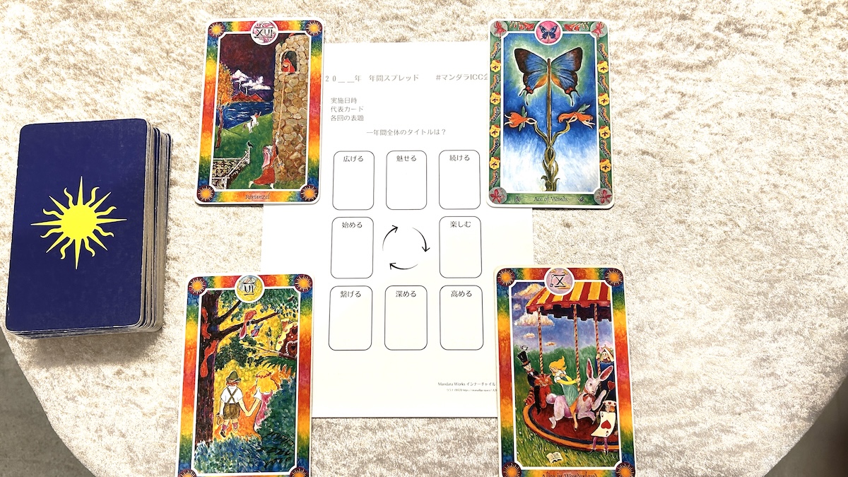 【レポ】高める！インナーチャイルドカード会 vol.1